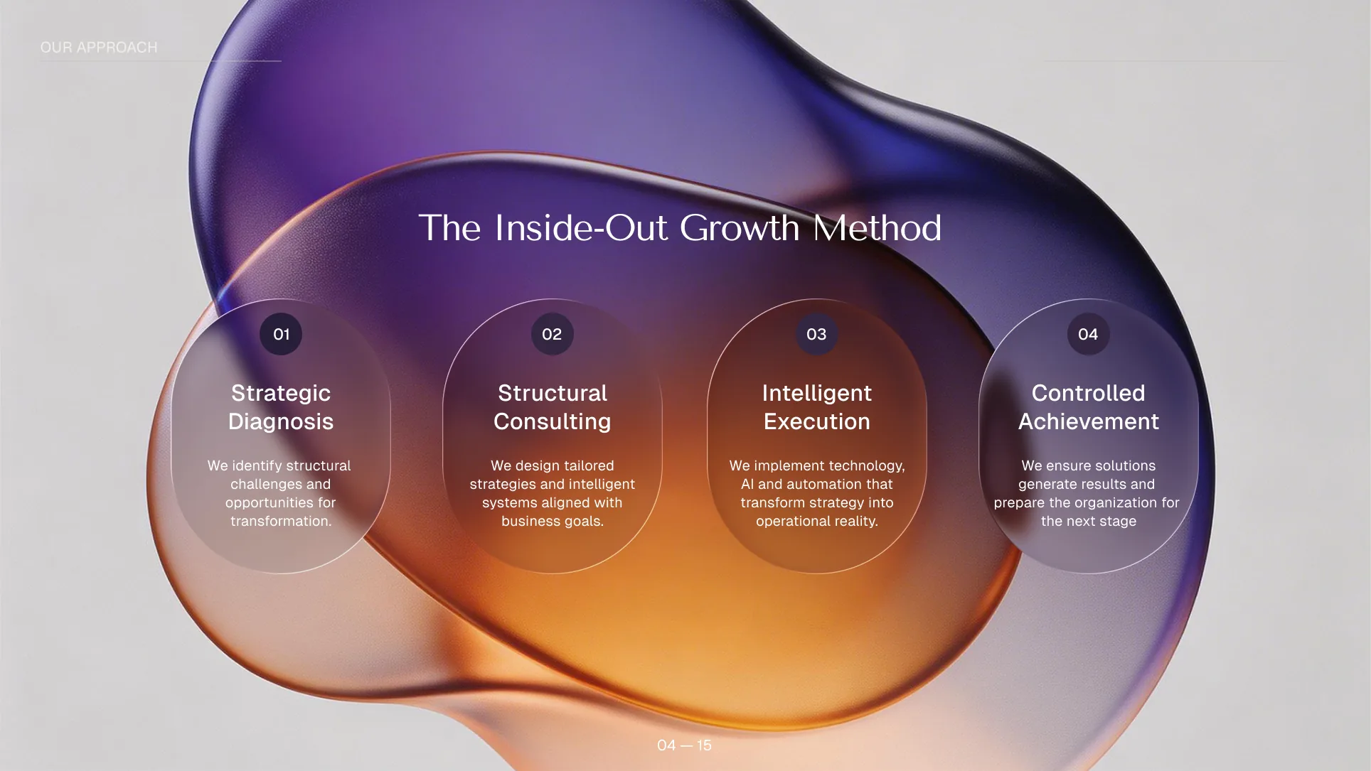 The Inside-Out Growth Method