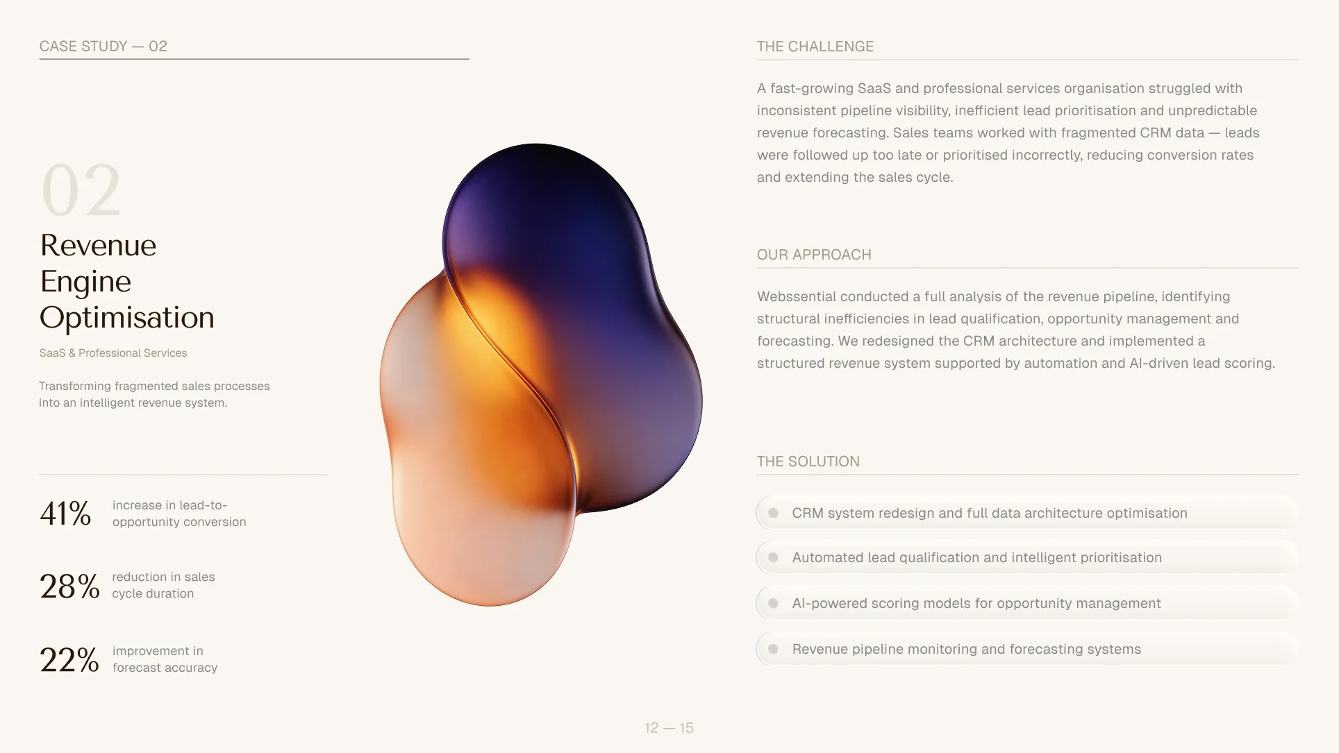 Case study 02: Revenue Engine Optimisation